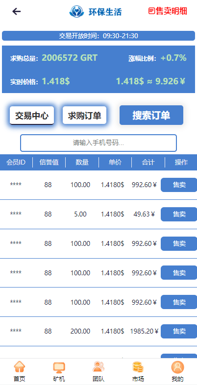 GRT矿机虚拟币投资理财系统/区块链源码/云矿机算力