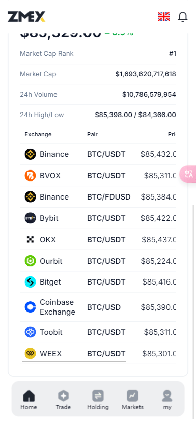 海外版ai量化区块链理财系统源码